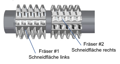 abwalfraser duplex