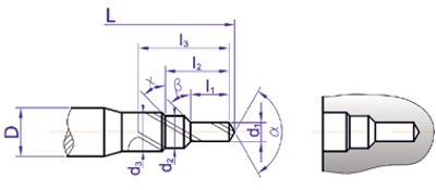 type D